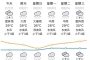 ̨�硰�׺��ࡱǿ����ǿ�����ų�ֱ���ҹ�����β����...