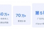 �㶫��5�ǣ�Alipay+�뾳֧�������β