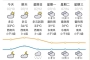 ̨�硰�������ָ�·���ˣ���β�����36��...