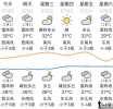 ��β���겻ͣ��δ��һ�ܳ���Ҫ��ɡ
