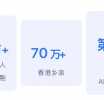 �㶫��5�ǣ�Alipay+�뾳֧�������β