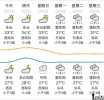 ̨�硰�������ָ�·���ˣ���β�����36��...