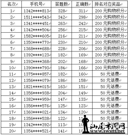 QQ��ͼ20140217175831.jpg