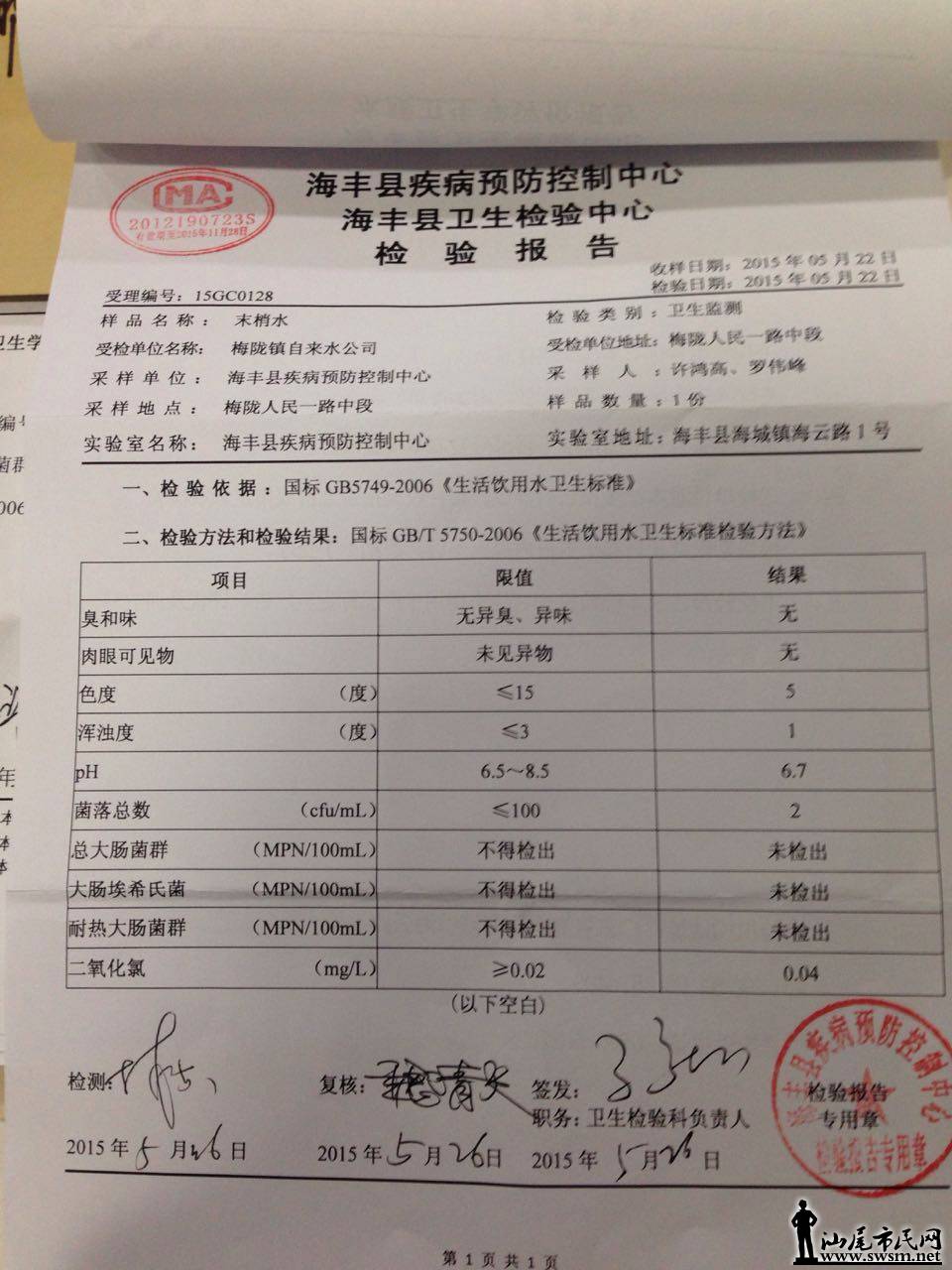 ����ˮ���鱨��