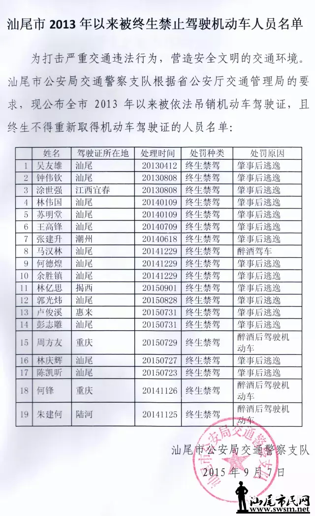 ��β��2013��������������ֹ��ʻ��������Ա����.png