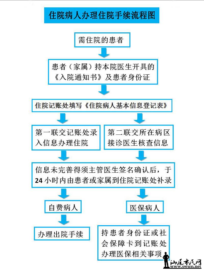 QQ��ͼ20151113185305����.jpg