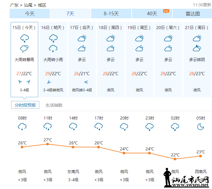 QQ��ͼ20170515142934.png