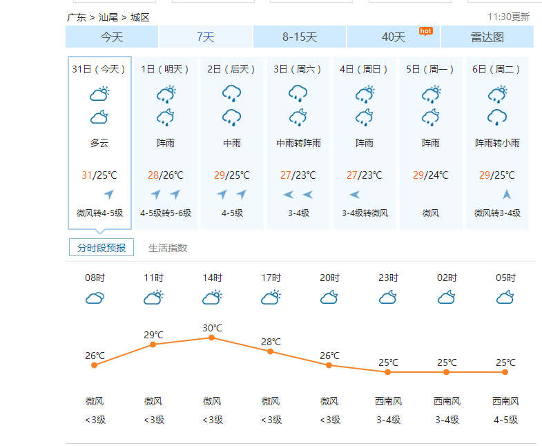 QQ��ͼ20170531155337.png