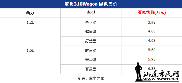 WeChat DƬ_20170606104123.png