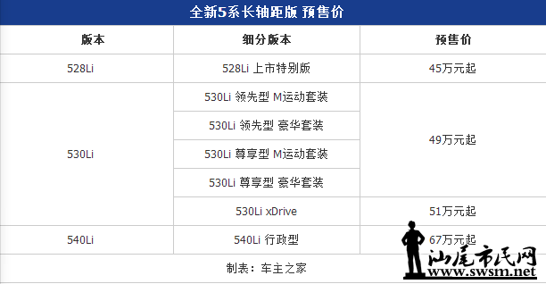 WeChat DƬ_20170607154855.png