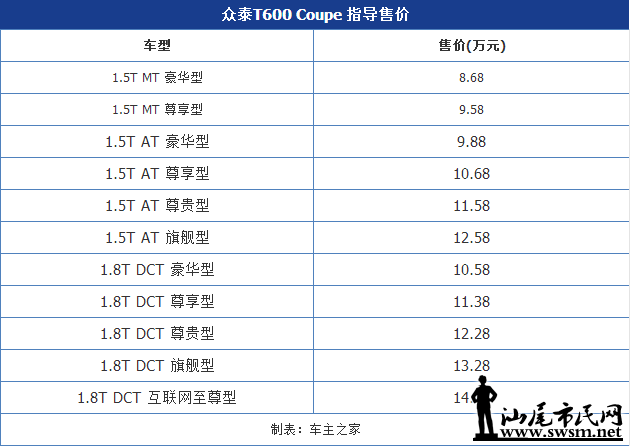 WeChat DƬ_20170611094932.png