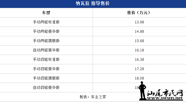 WeChat DƬ_20170617100617.png