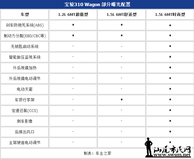 WeChat DƬ_20170626100319.png