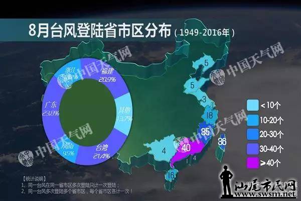 ΢��ͼƬ_20170831155217.jpg