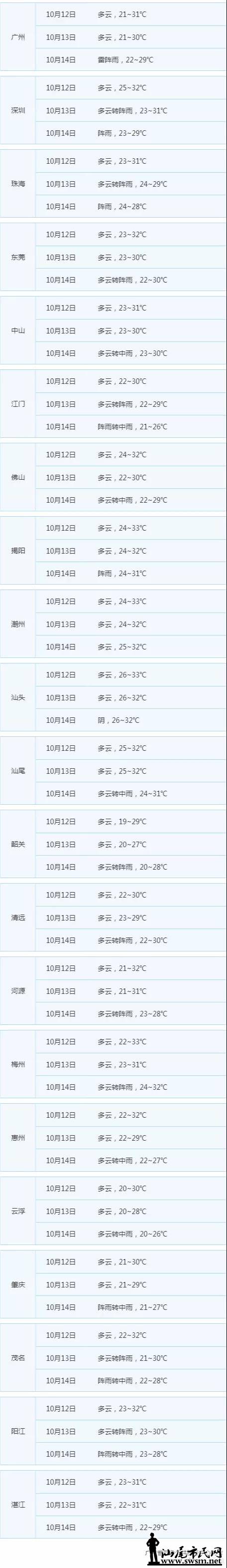 ΢��ͼƬ_20171012093859.jpg