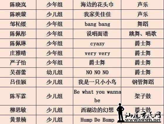 ��β ��ЩСѡ�ֳ����ˡ�