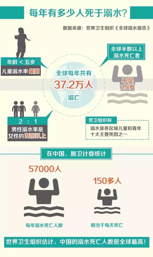 ����? ��Ӿ������β�п��ؿ���Ŀ...