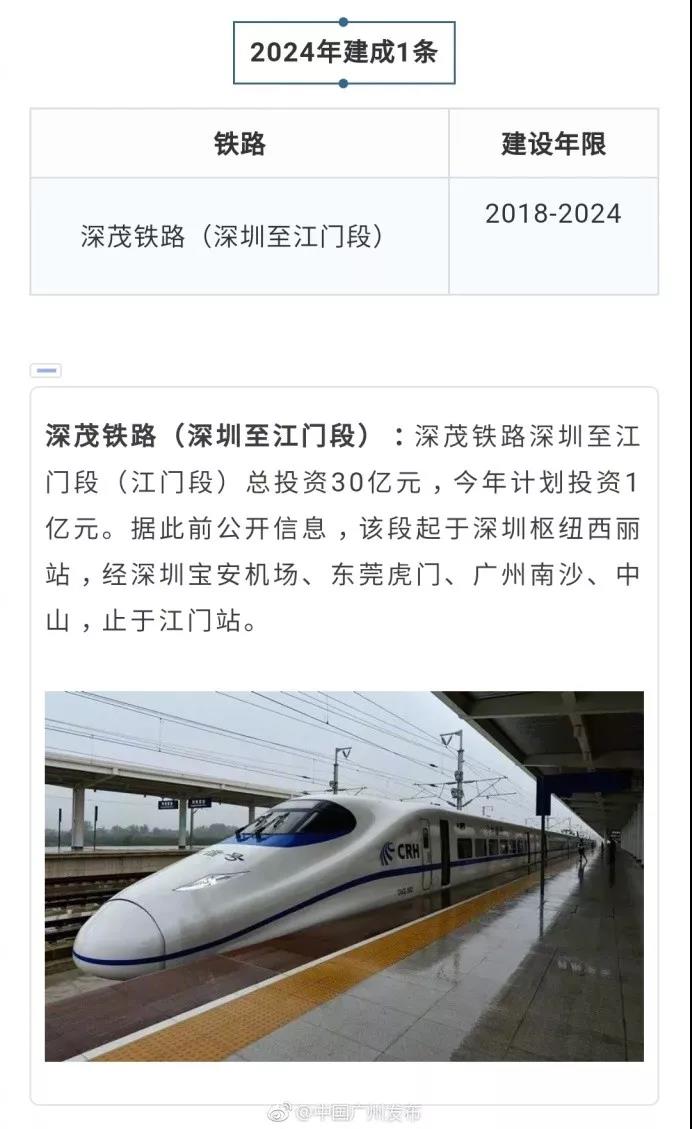 ��Ҫ���㶫�½���19����·����������β�й�...