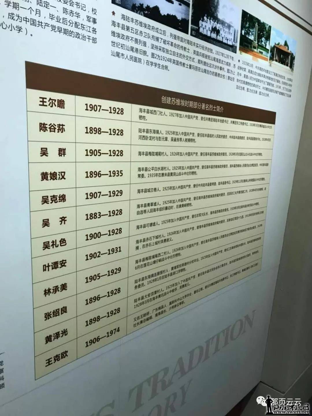 ��������Ϊ����