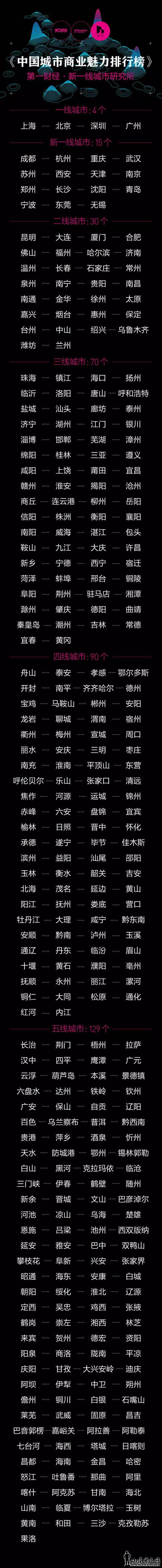 ���ˣ���β�����������߳��С���