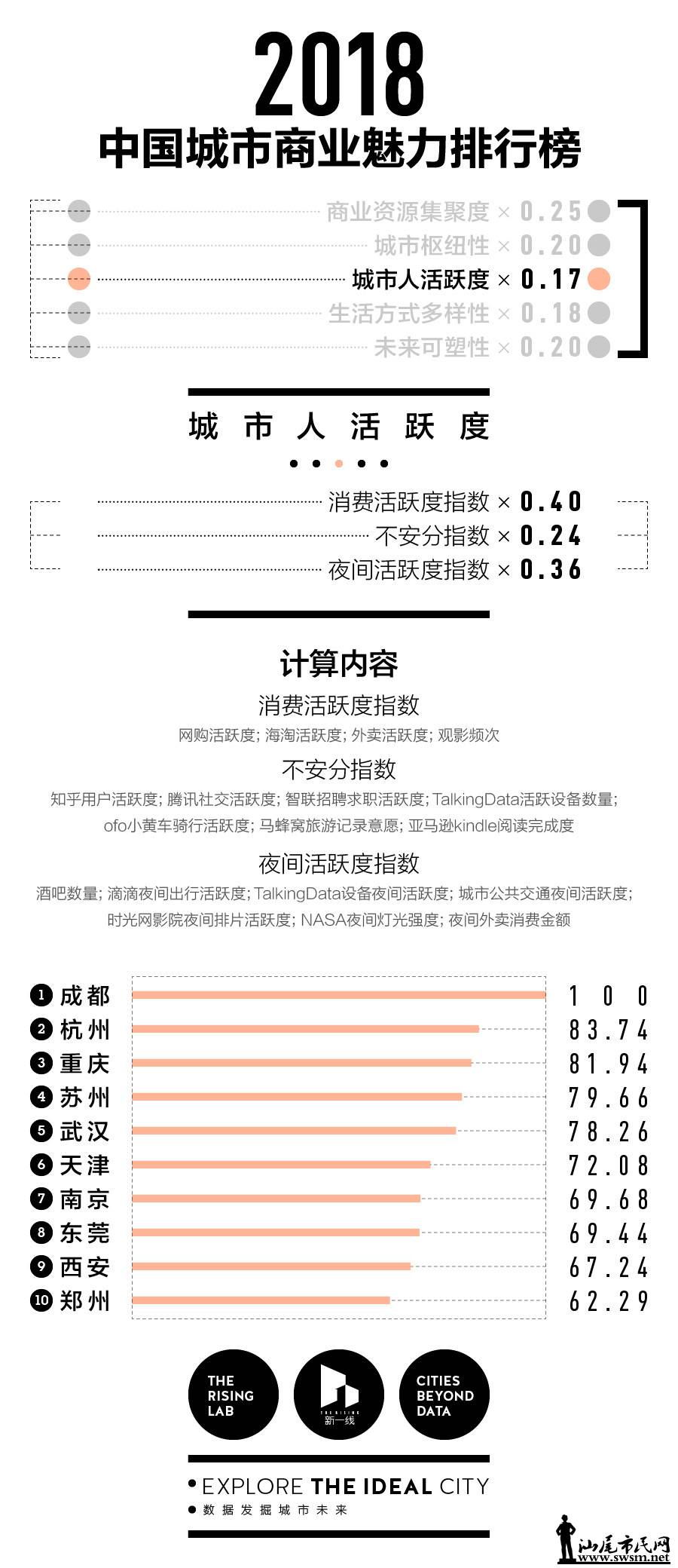 ���ˣ���β�����������߳��С���