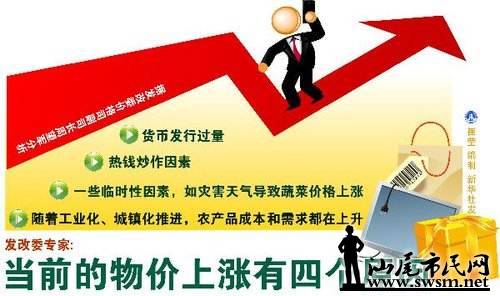 ��β��۾Ӹ߲��£�Ӧɨ�����и�ҵ��¢�Ϻ����а��У���������