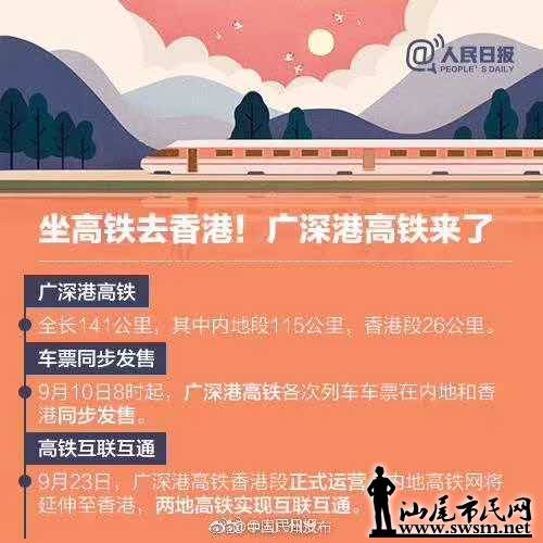 ����۸���ȫ���ԣ���βͨ�����Ʊ���Ƕ��٣�