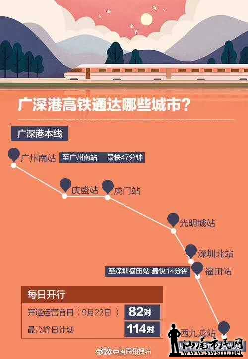 ����۸���ȫ���ԣ���βͨ�����Ʊ���Ƕ��٣�