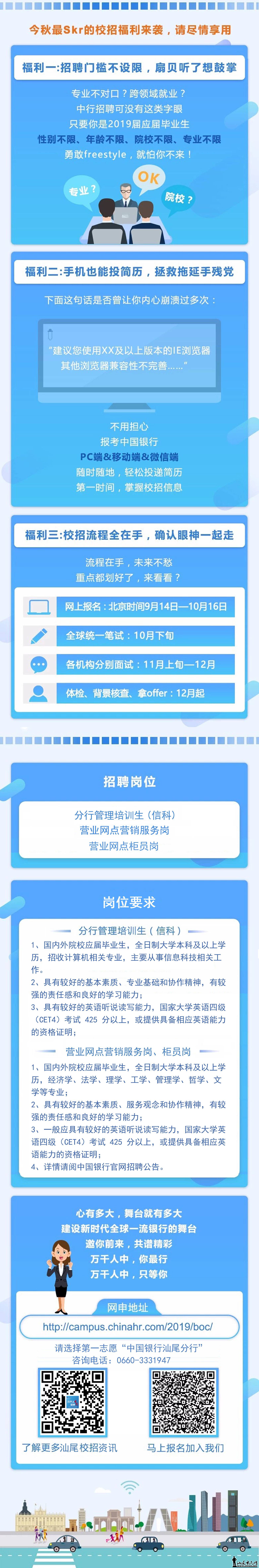 �й�������β����2019��У԰��Ƹ��ʽ����������ǧ���У������У�