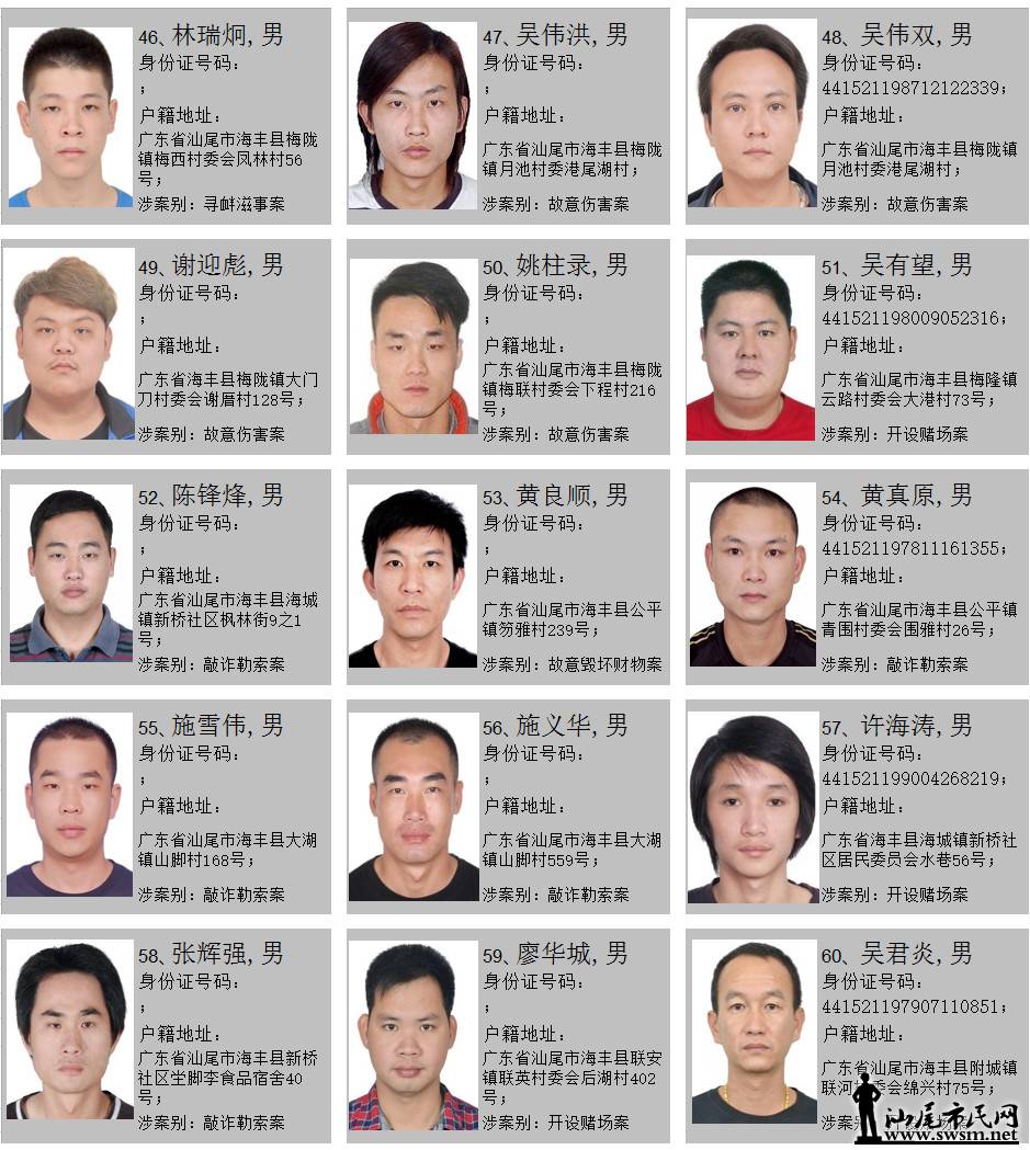 ��β ������ͨ����100�� ������ʶ�ģ�