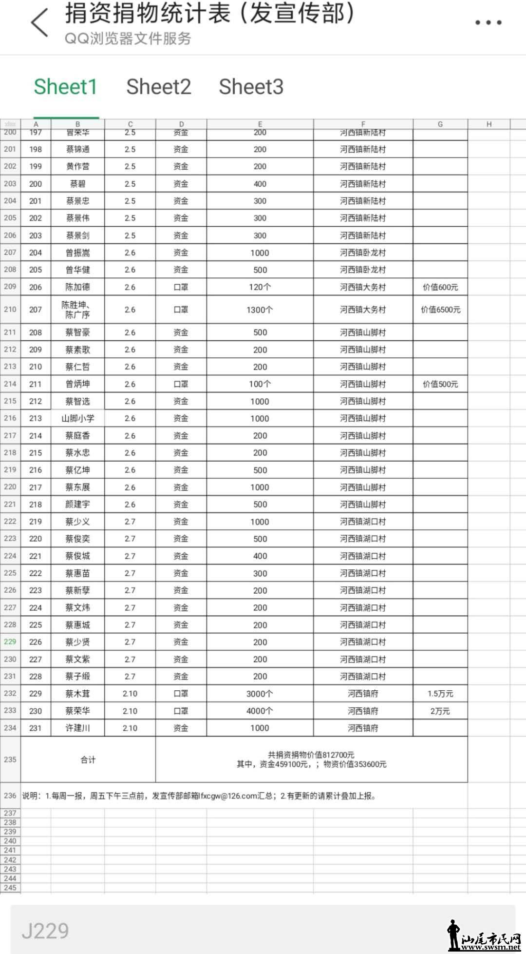 wechat_upload15813330285e413a249f2f7