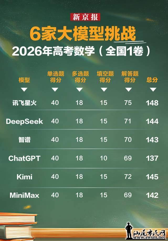 cc5d23d45e7d406eb95f7c33cbc232db.jpeg