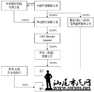 55accf3bbe2442c999307291ade81774.png